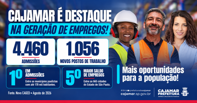 Cajamar lidera admissões entre municípios paulistas com até 170 mil habitantes e registra o 5º maior saldo de empregos do Estado wp header logo 2818