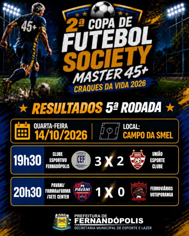 2ª Copa de Futebol Society define semifinalistas wp header logo 3059